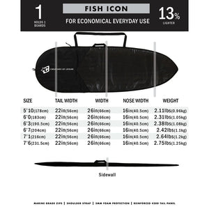 Fish Icon Lite Surfboard Bag