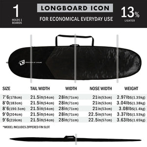 Longboard Icon Lite With Fin Slot Surfboard Bag