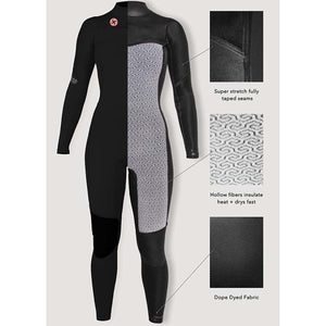 Girls 3/2mm 7 Seas FZip Wetsuit